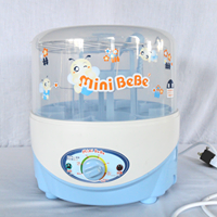 BPA Free Sterilizer